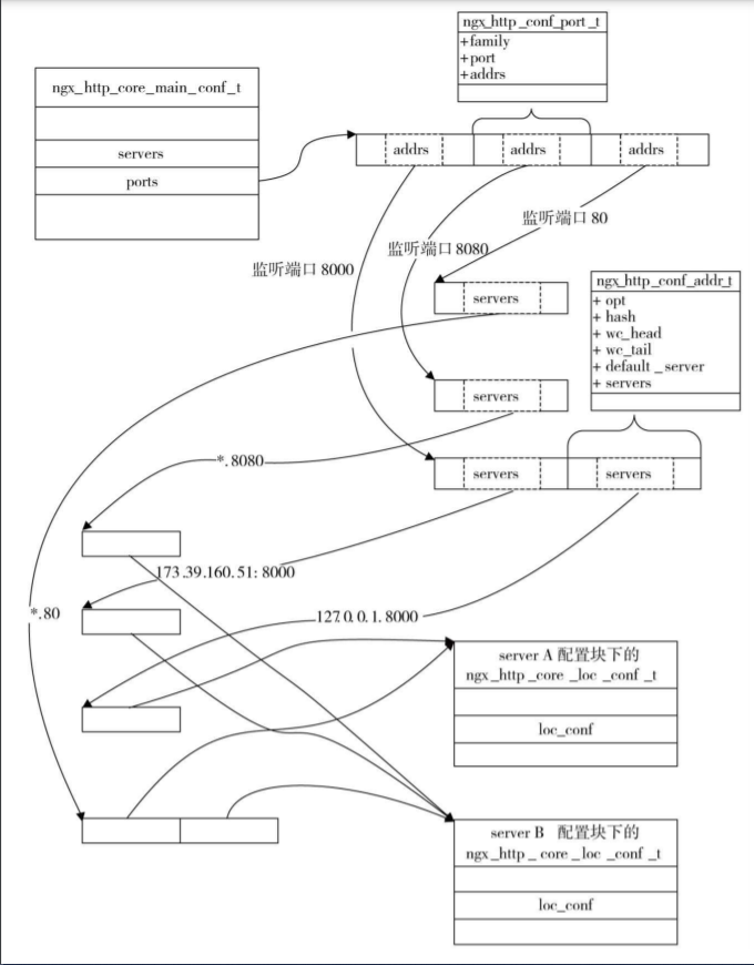 gateway07